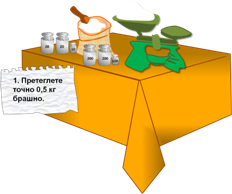 properties