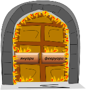 properties
